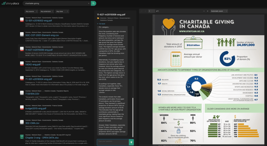 How To: AI and Information Management for Local Government