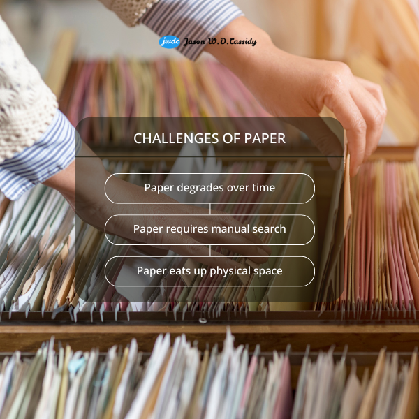 Challenges of Paper