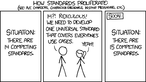 XKCD comic 927 standards
